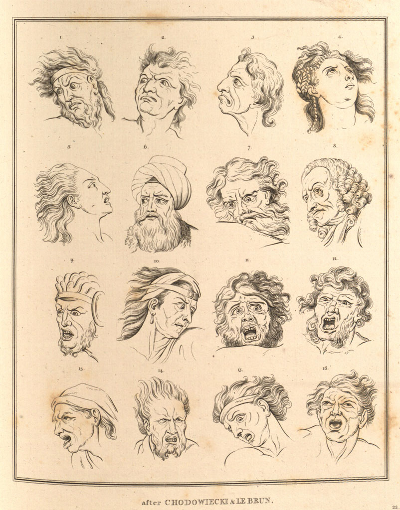 802x1024 Series Of Sketches Showing Various Angry Facial - Facial Expression Sketches