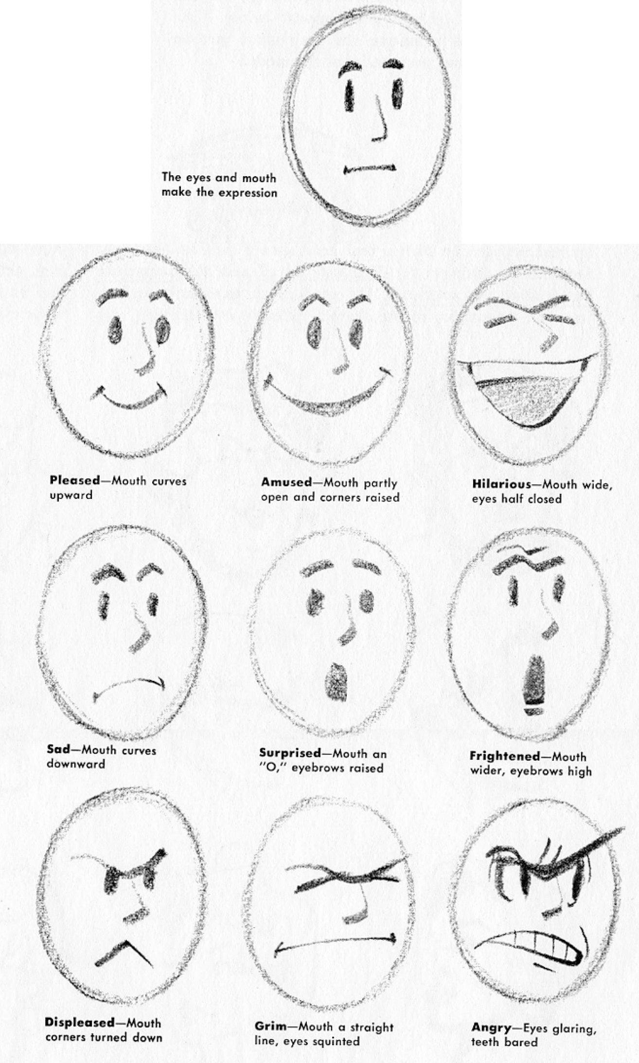 1314x2184 Drawing Cartoon Facial Expressions And Head Gestures - Facial Expression Sketches