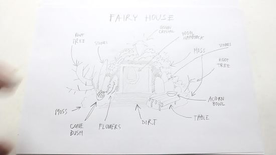 550x309 How To Make A Fairy House 9 Steps (With Pictures) - Fairy House Sketch