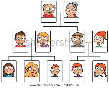 450x362 Fresh Blank Model Sketch Template Cartoon Vector Illustration - Family Cartoon Sketch