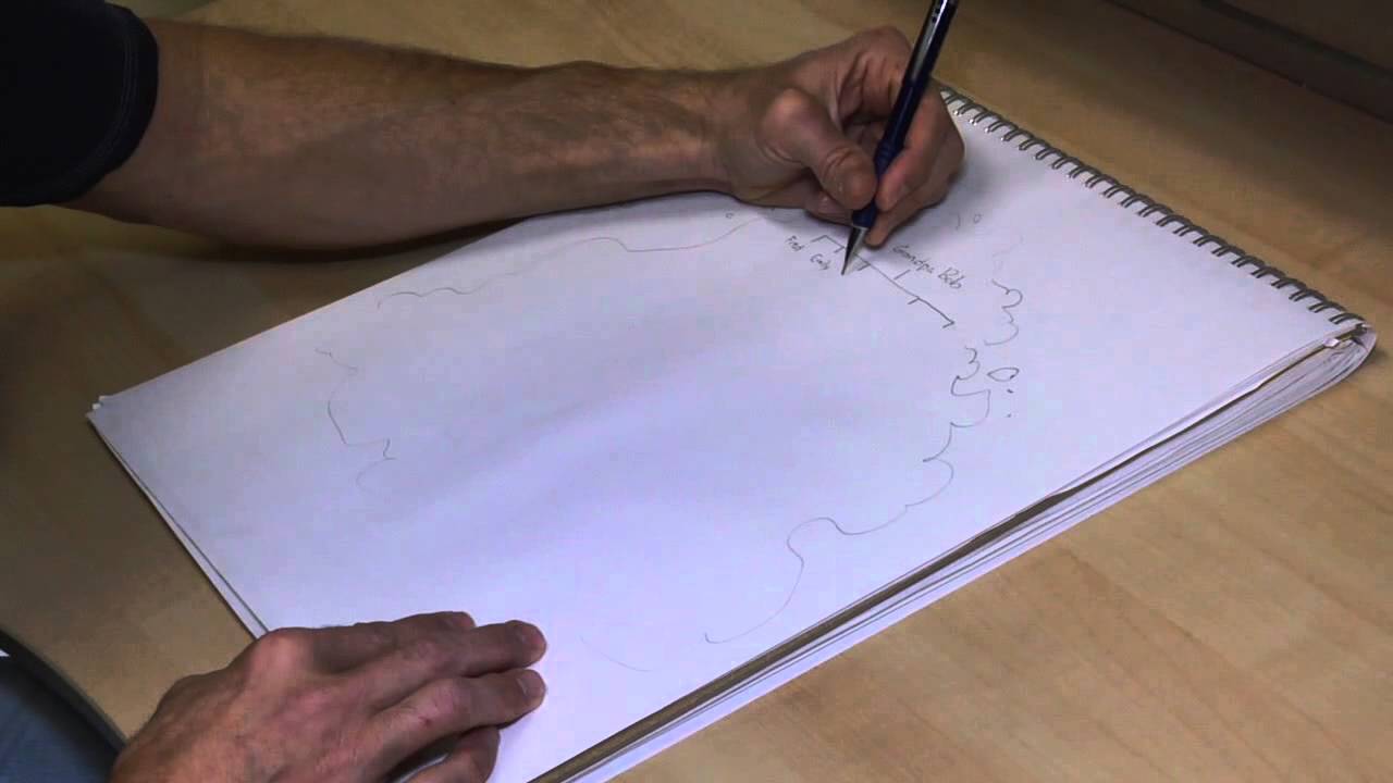 1280x720 How To Draw A Family Tree Diagram - Family Tree Sketch