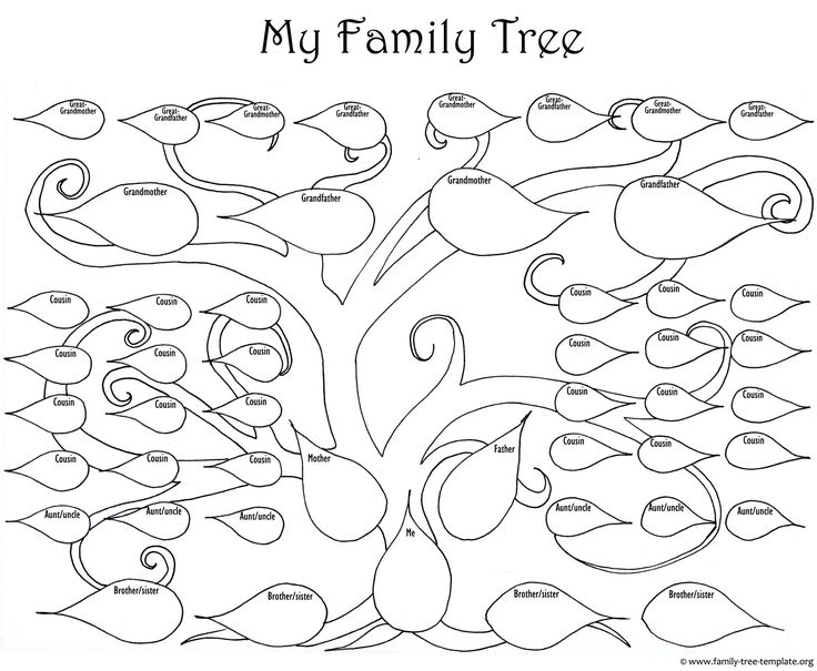 4200 Coloring Pages Family Tree For Free