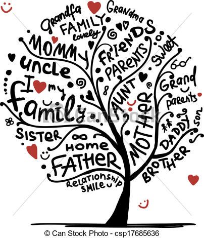 404x470 Vector - Family Tree Sketch Free