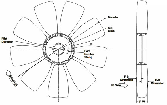 580x365 Makes Custom Fan Blades 800 525 0164 - Fan Sketch