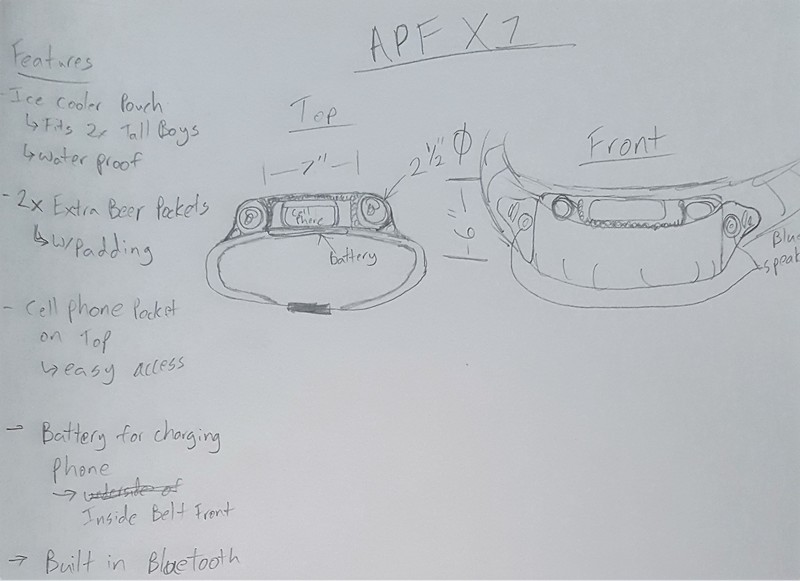 800x581 Diy Carbon Fiber Fanny Pack Open Sourced Common Fibers Diy Blog - Fanny Pack Sketch