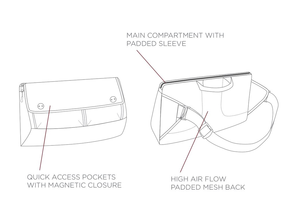 Fanny Pack Sketch at PaintingValley.com | Explore collection of Fanny ...