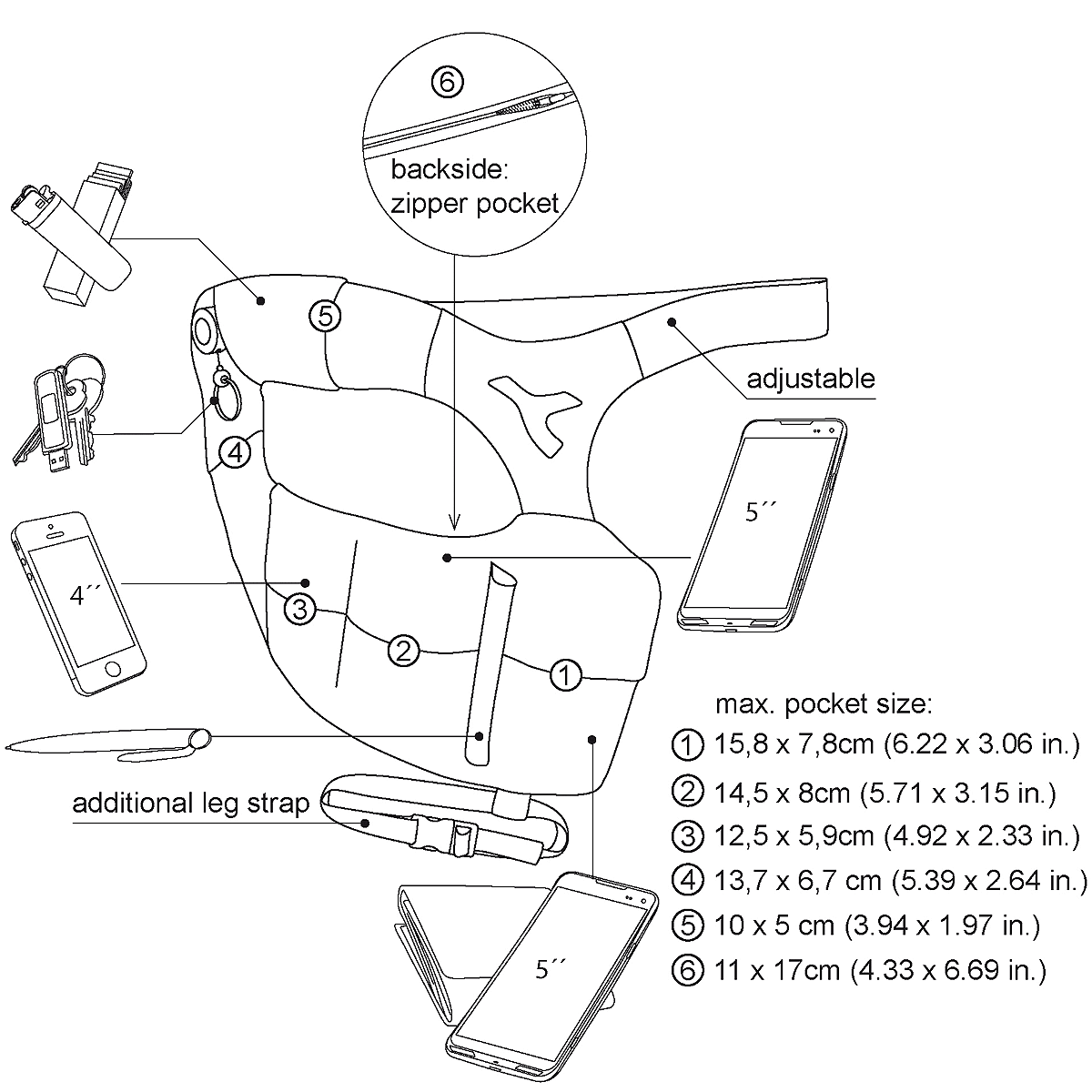 1200x1200 Stylish Fanny Pack For Iphone 7, Wallet And Co. Urban Tool - Fanny Pack Sketch