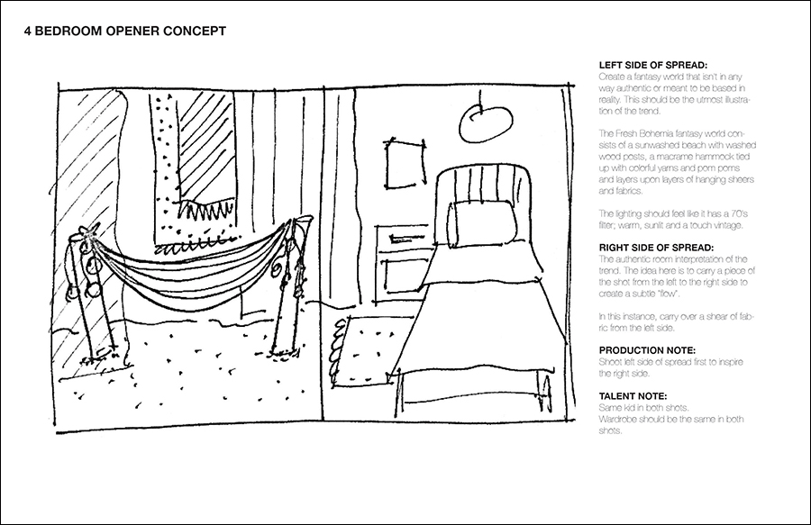 900x583 Fantasy World Melissa Brower - Fantasy World Sketches