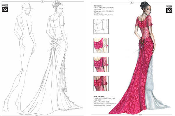 600x397 How To Draw A Model For Fashion Design Fashion Models, Design - Fashion Designing Sketches Of Models