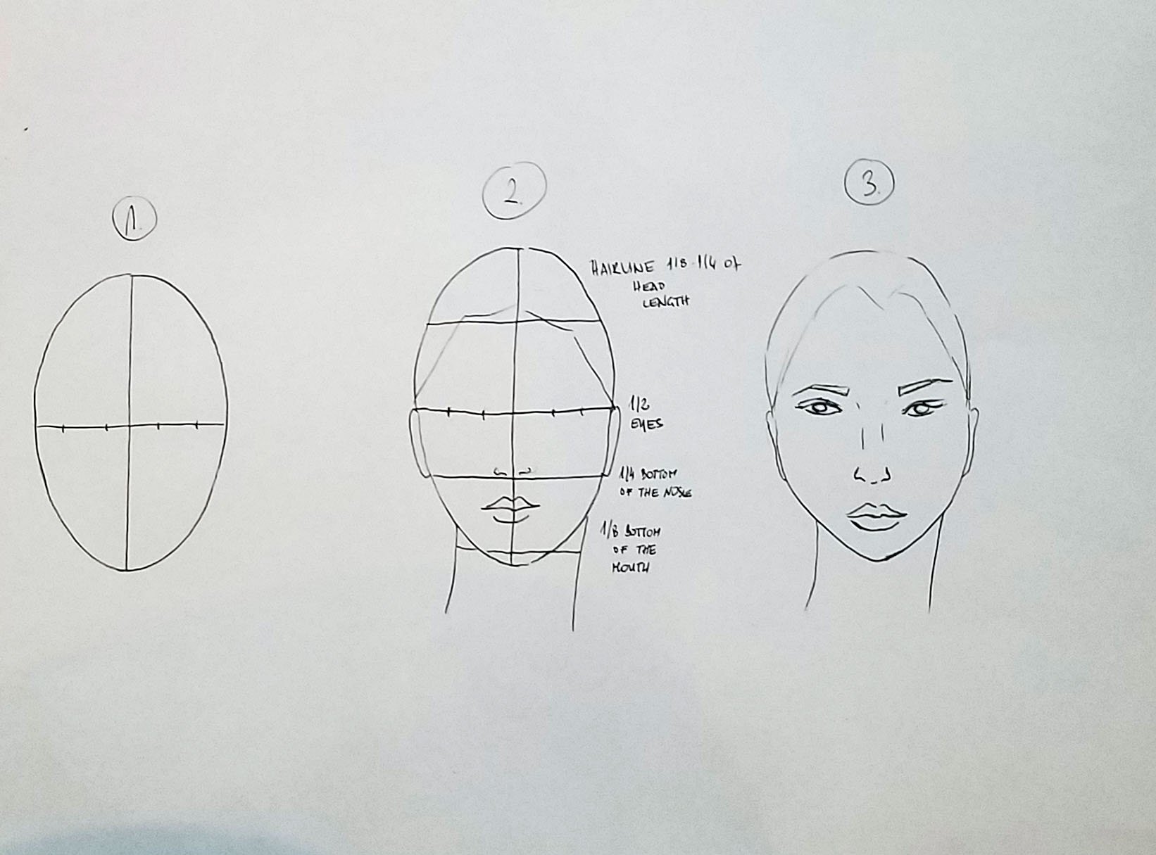 1642x1215 Drawing Faces In Fashion Illustration - Fashion Sketch Face