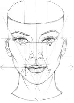 245x338 The Mouth Analysis And Structure - Fashion Sketch Face