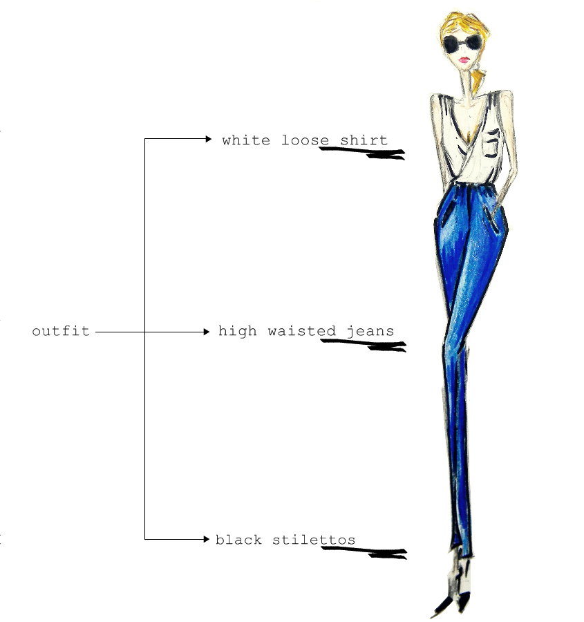 845x900 Fashion Illustration Style - Fashion Sketch Jeans