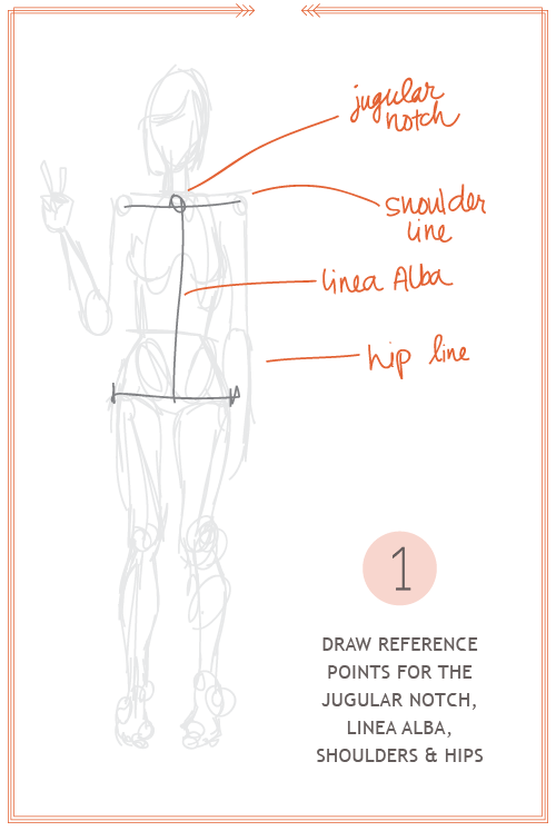 500x747 Tutorial Fashion Sketches - Fashion Sketch Tutorial