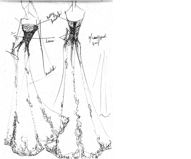 Fashion Sketches For Beginners at PaintingValley.com | Explore