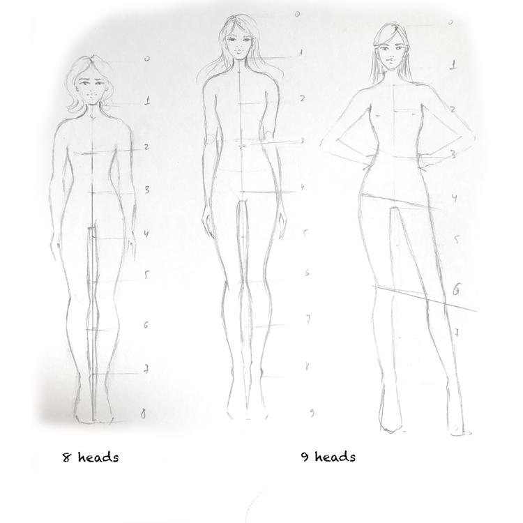 Fashion Sketches For Beginners at Explore