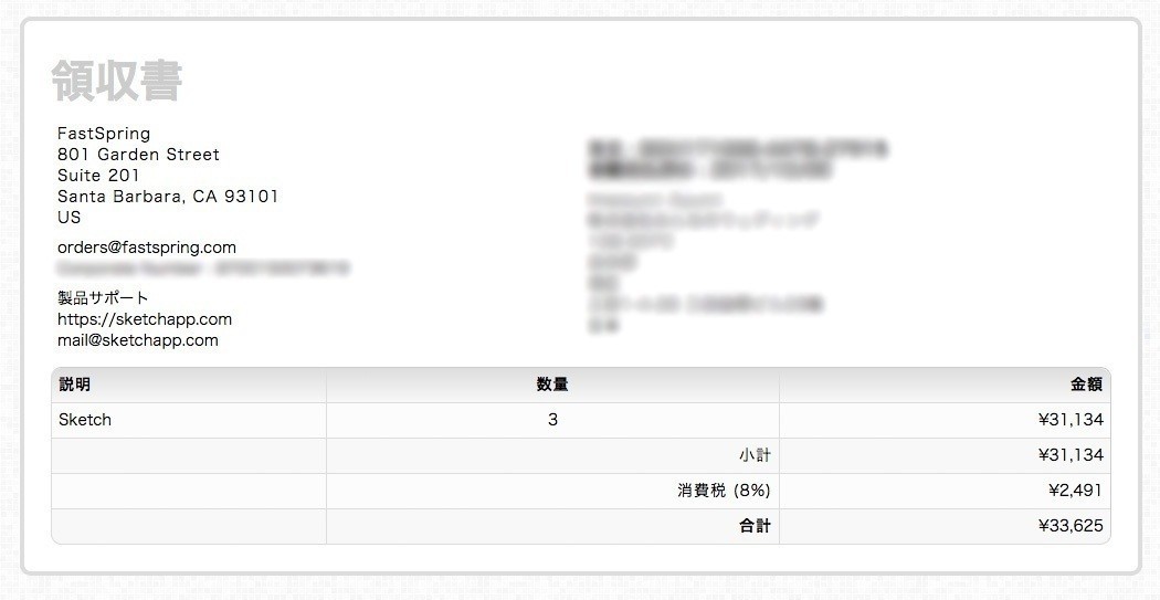 1050x543 - Fastspring Sketch