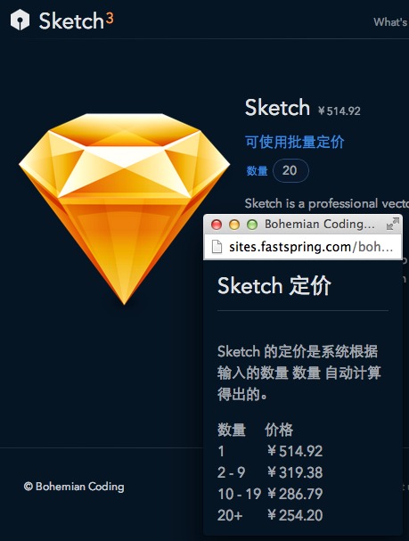 459x607 3 V2ex - Fastspring Sketch