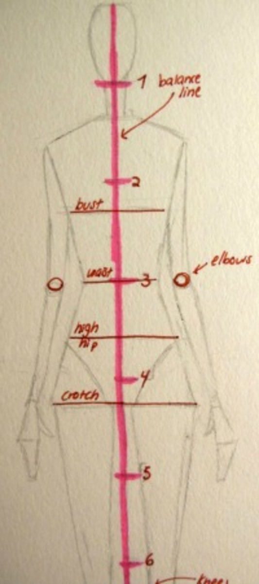 533x1200 Fashion Sketching 101 How To Draw Fashion Figures - Female Sketch