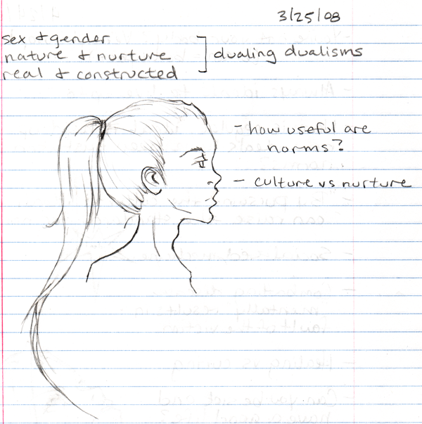 600x603 Scrap Feminist Sketch By Meiyanohi - Feminist Sketch