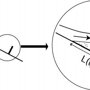 299x299 Progression Of The Granular Deposit Upstream Of A Fence Sketch Of - Fence Sketch