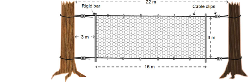 850x282 Sketch Of The Experimental Tree Supported Fence (Not To Scale - Fence Sketch
