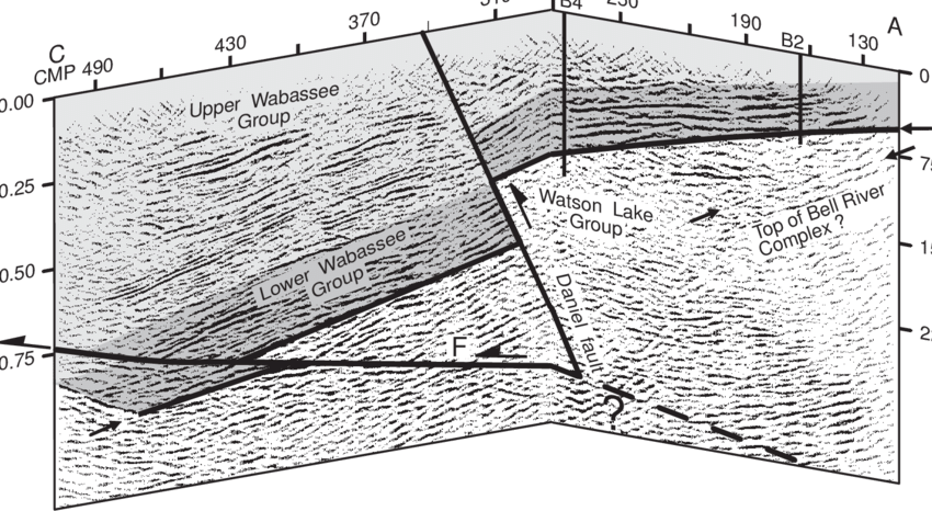 850x466 Collection Of Free Fence Drawing Sketch. Download On Ubisafe - Fence Sketch