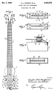 220x373 Electric Guitar Design - Fender Stratocaster Sketch
