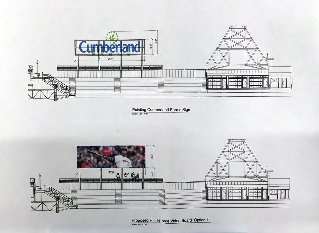 1096x800 Red Sox Owners Pitch Fenway Renovations Boston Herald - Fenway Park Sketch