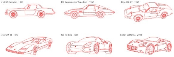 584x192 Ferrari Free Vector Download (27 Free Vector) For Commercial Use - Ferrari Logo Sketch