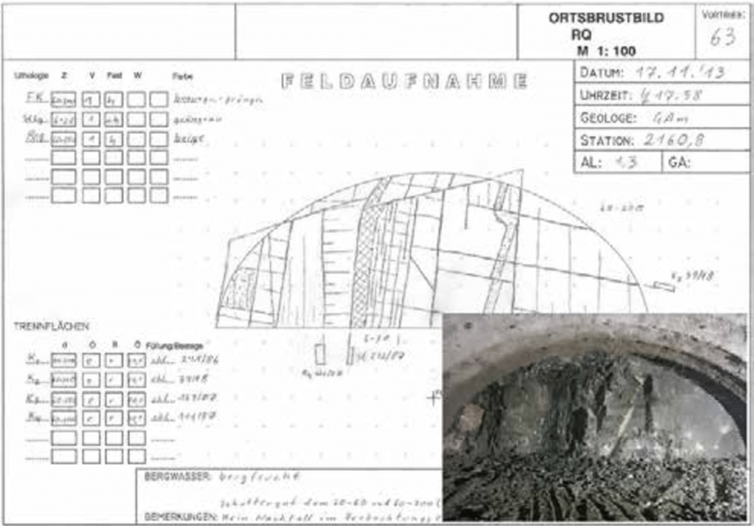 850x593 Field Sketch Of A Tunnel Face And Digital Image Download - Field Sketch