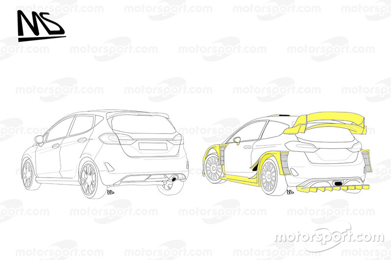 800x533 Ford Fiesta Comparison - Fiesta Sketch