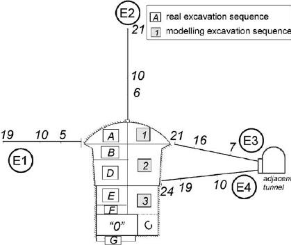 419x353 Sketch Of The Cavern Showing The Progressive Opening Of The Cavern - Fiesta Sketch