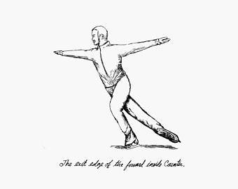 340x270 Items Similar To Drawing, - Figure Skating Sketch
