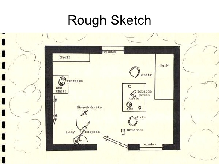 728x546 Forensic Science Topic 2 Crime Scene - Finished Sketch