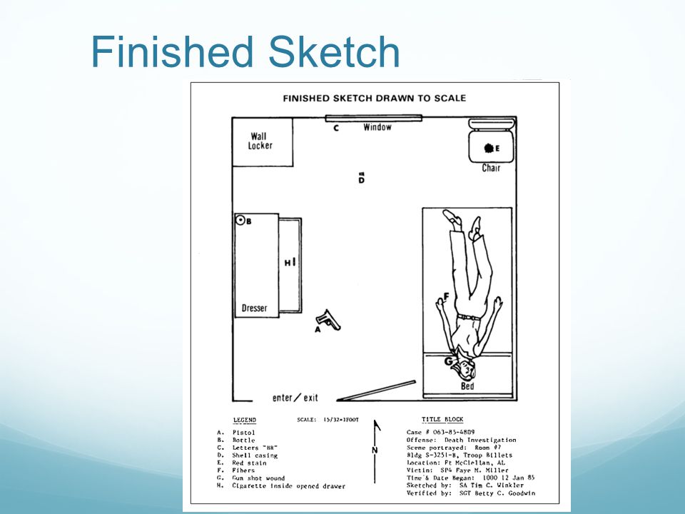 960x720 Bellringer Answer The Following In Your Notes - Finished Sketch