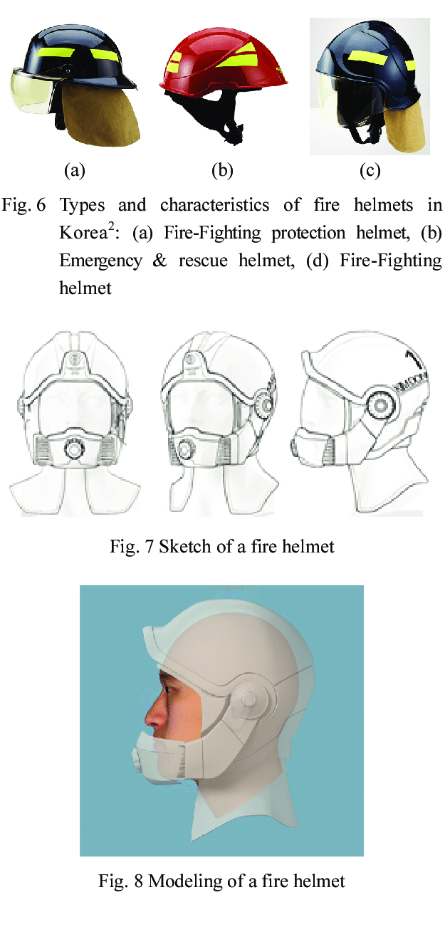 625x1302 Cutting Edge Fire Helmet Developed By Sweden Download Scientific - Fire Helmet Sketch