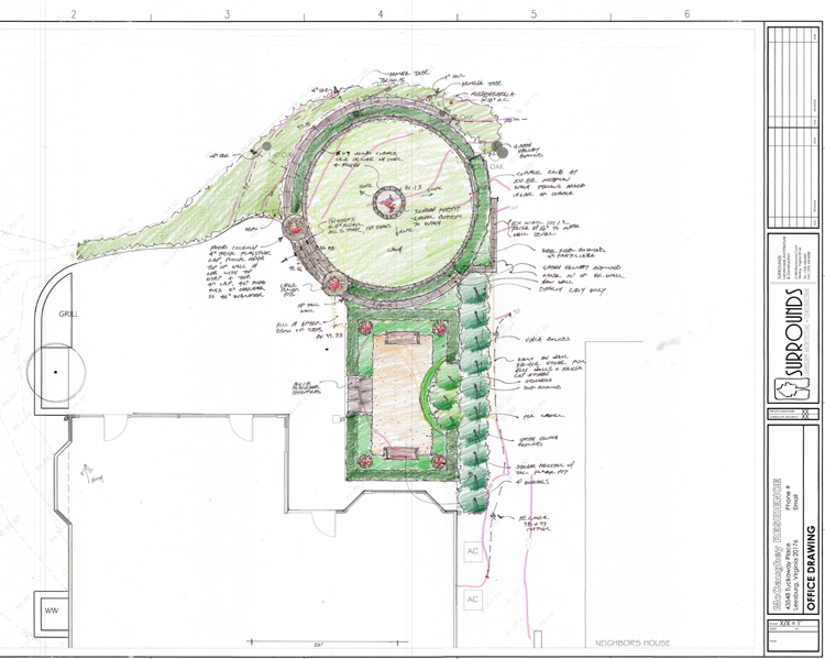 750x599 Siting An Outdoor Fireplace In Leesburg Virginia Surrounds - Fire Pit Sketch