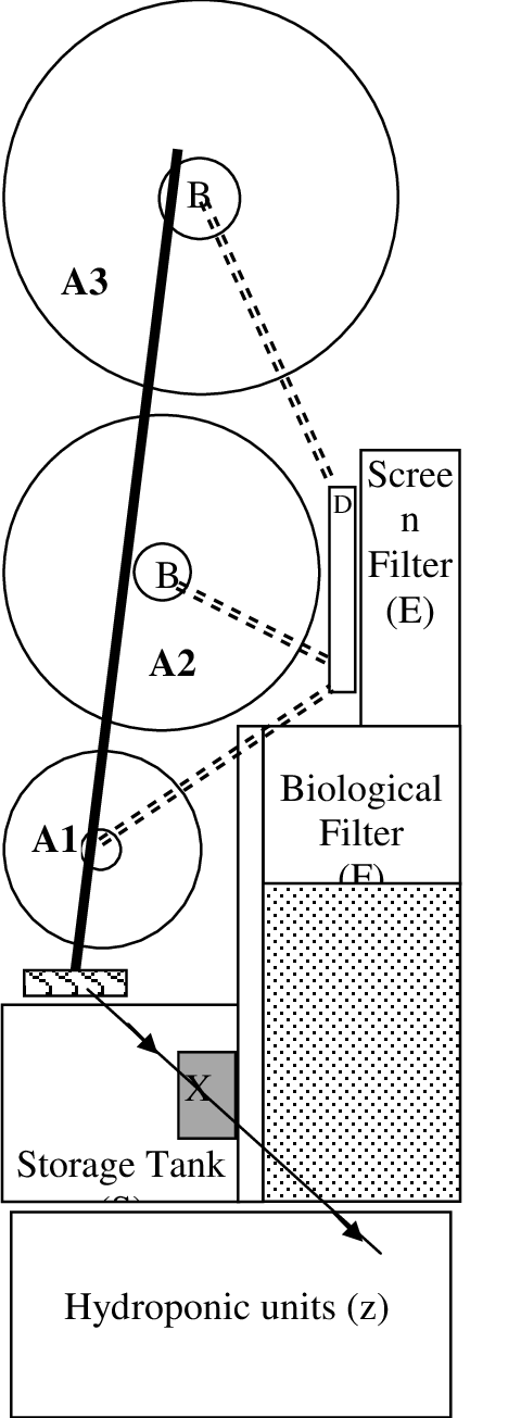 480x1305 Sketch Of The Water Recycle System. Fish Tank, A Particle Trap, B - Fish Tank Sketch