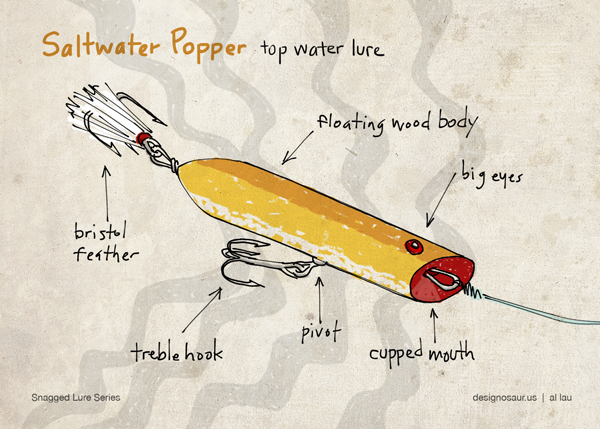 600x429 Lure Blog.designosaur.us - Fishing Lure Sketch