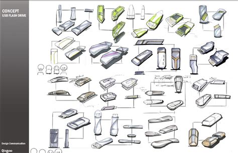474x306 Sketch Product Sketch, Industrial Design, Learn - Flash Drive Sketch