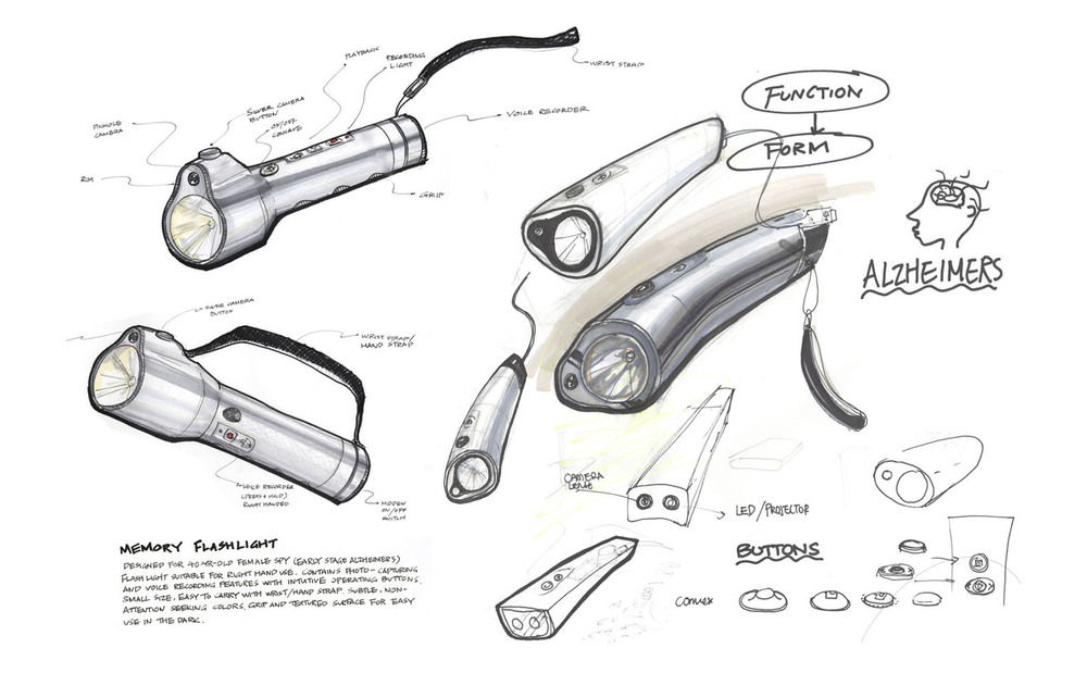 1000x619 Memo Flashlight Camera Stef Liu Design - Flashlight Sketch