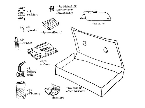 500x375 Public Lab Storyboard Sketches For Thermal Flashlight - Flashlight Sketch