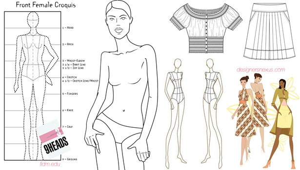 615x350 Can You Draw Well Sewing Blog - Flat Sketch Croquis