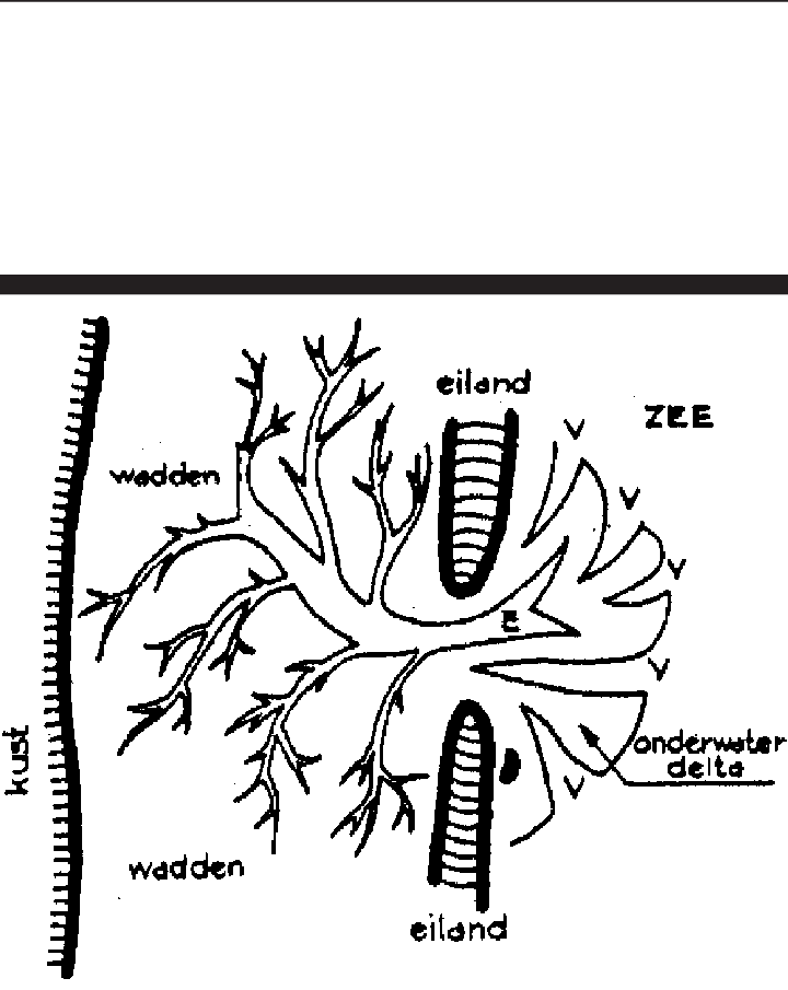 720x905 Sketch Of Ebb And Flood Channels In A Typical Submarine Delta Of - Flood Sketch