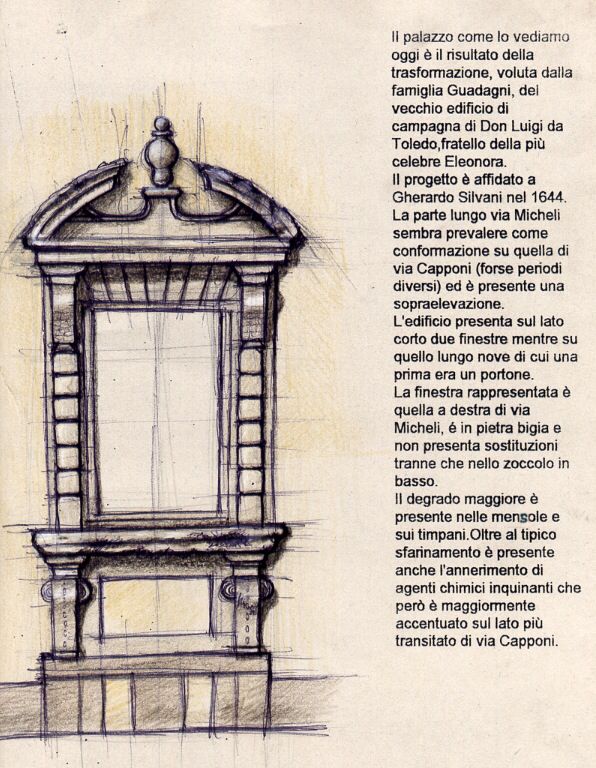 596x768 Florence Sketch At My Sketchbook Sketchbooks - Florence Sketch