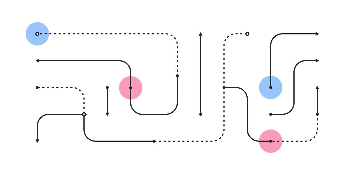 1200x600 Flowkit Sketch Library For User Flowscontent Mapsannotations - Flow Sketch