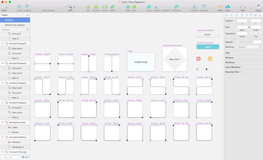 850x518 How To Use Sketch Symbols To Create Flow Diagrams - Flow Sketch