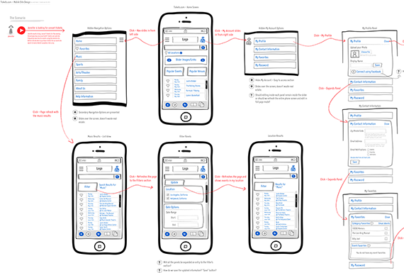 570x385 Justin Ewert Product Designer Sketches - Flow Sketch