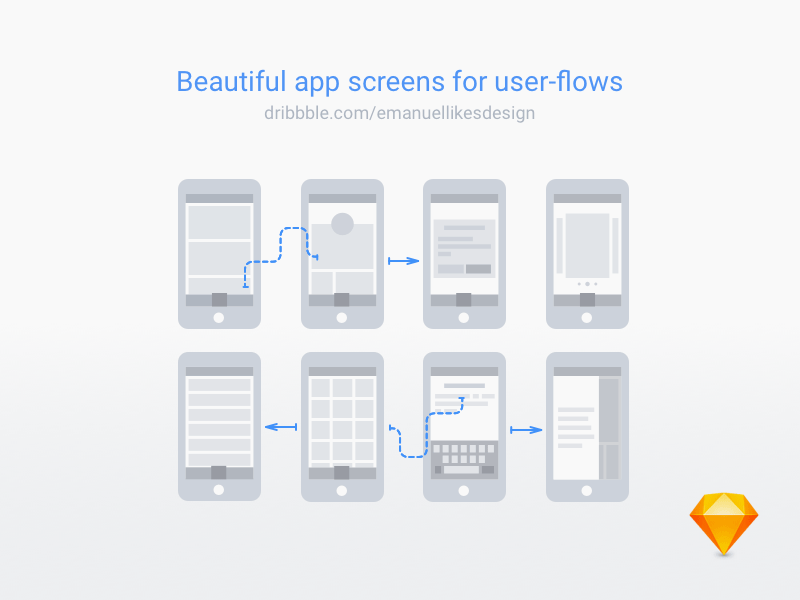 800x600 User Flow Assets Freebie - Flow Sketch