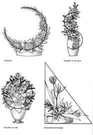 187x270 1541 Best F L O W E R Images In 2018 Floral Wedding - Flower Arrangement Sketch